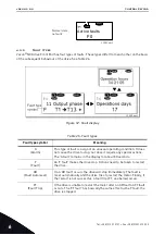 Предварительный просмотр 82 страницы Vacon NX Active Front End User Manual