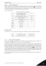 Preview for 85 page of Vacon NX Active Front End User Manual