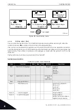 Предварительный просмотр 86 страницы Vacon NX Active Front End User Manual