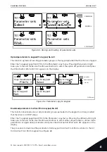 Preview for 89 page of Vacon NX Active Front End User Manual