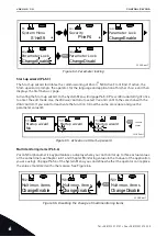 Preview for 92 page of Vacon NX Active Front End User Manual