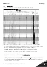 Preview for 21 page of Vacon NX Liquid Cooled User Manual