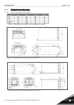 Preview for 29 page of Vacon NX Liquid Cooled User Manual