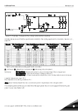 Preview for 41 page of Vacon NX Liquid Cooled User Manual