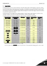 Preview for 51 page of Vacon NX Liquid Cooled User Manual