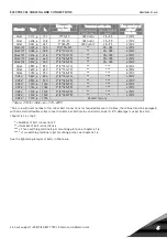 Preview for 61 page of Vacon NX Liquid Cooled User Manual