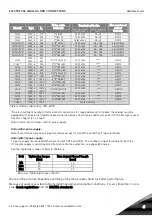 Preview for 63 page of Vacon NX Liquid Cooled User Manual