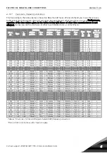 Preview for 65 page of Vacon NX Liquid Cooled User Manual