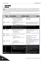 Preview for 130 page of Vacon NX Liquid Cooled User Manual