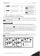 Preview for 15 page of Vacon NX OPTC7 User Manual