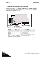 Предварительный просмотр 6 страницы Vacon NX OPTCJ User Manual