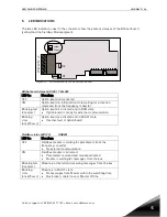 Предварительный просмотр 11 страницы Vacon NX OPTCJ User Manual