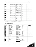 Preview for 21 page of Vacon NX OPTCJ User Manual