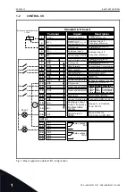 Предварительный просмотр 12 страницы Vacon NX series Applications Manual