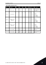 Предварительный просмотр 25 страницы Vacon NX series Applications Manual