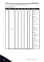 Предварительный просмотр 26 страницы Vacon NX series Applications Manual