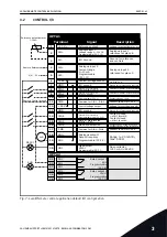 Предварительный просмотр 43 страницы Vacon NX series Applications Manual