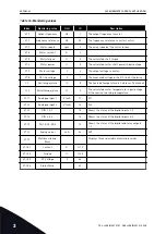 Предварительный просмотр 46 страницы Vacon NX series Applications Manual