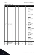 Предварительный просмотр 52 страницы Vacon NX series Applications Manual