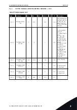 Предварительный просмотр 55 страницы Vacon NX series Applications Manual