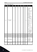 Предварительный просмотр 56 страницы Vacon NX series Applications Manual