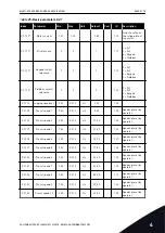 Предварительный просмотр 75 страницы Vacon NX series Applications Manual