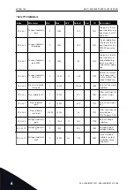 Предварительный просмотр 180 страницы Vacon NX series Applications Manual