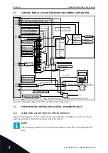 Предварительный просмотр 200 страницы Vacon NX series Applications Manual