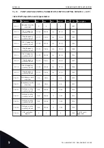 Предварительный просмотр 230 страницы Vacon NX series Applications Manual