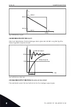 Предварительный просмотр 256 страницы Vacon NX series Applications Manual