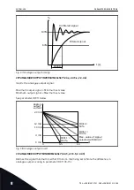 Предварительный просмотр 258 страницы Vacon NX series Applications Manual