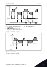 Предварительный просмотр 281 страницы Vacon NX series Applications Manual