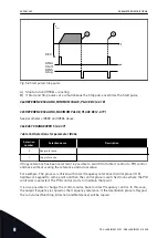 Предварительный просмотр 282 страницы Vacon NX series Applications Manual