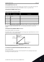 Предварительный просмотр 289 страницы Vacon NX series Applications Manual