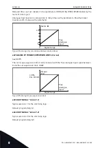 Предварительный просмотр 290 страницы Vacon NX series Applications Manual