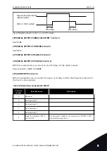 Предварительный просмотр 299 страницы Vacon NX series Applications Manual