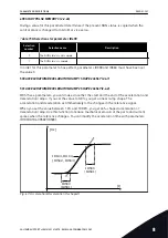 Предварительный просмотр 301 страницы Vacon NX series Applications Manual