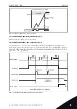 Предварительный просмотр 327 страницы Vacon NX series Applications Manual