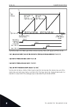 Предварительный просмотр 344 страницы Vacon NX series Applications Manual