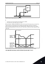 Предварительный просмотр 345 страницы Vacon NX series Applications Manual