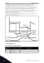 Предварительный просмотр 346 страницы Vacon NX series Applications Manual