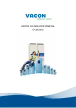 Vacon NX Service Manual preview