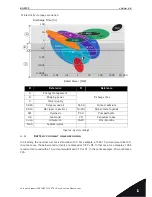 Preview for 7 page of Vacon NX6 Design Manual