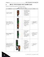 Preview for 8 page of Vacon NX6 Design Manual