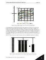 Preview for 11 page of Vacon NX6 Design Manual