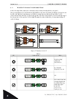 Preview for 20 page of Vacon NX6 Design Manual