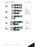 Preview for 21 page of Vacon NX6 Design Manual