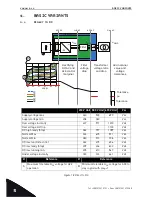 Preview for 22 page of Vacon NX6 Design Manual