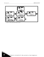 Предварительный просмотр 80 страницы Vacon NX_ 0003 5 User Manual