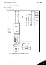 Предварительный просмотр 37 страницы Vacon NXI FI10 series User Manual